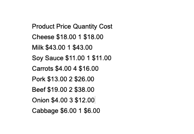 Google Docs showing manually spaced table data with product names, prices, quantities, and costs on separate lines
